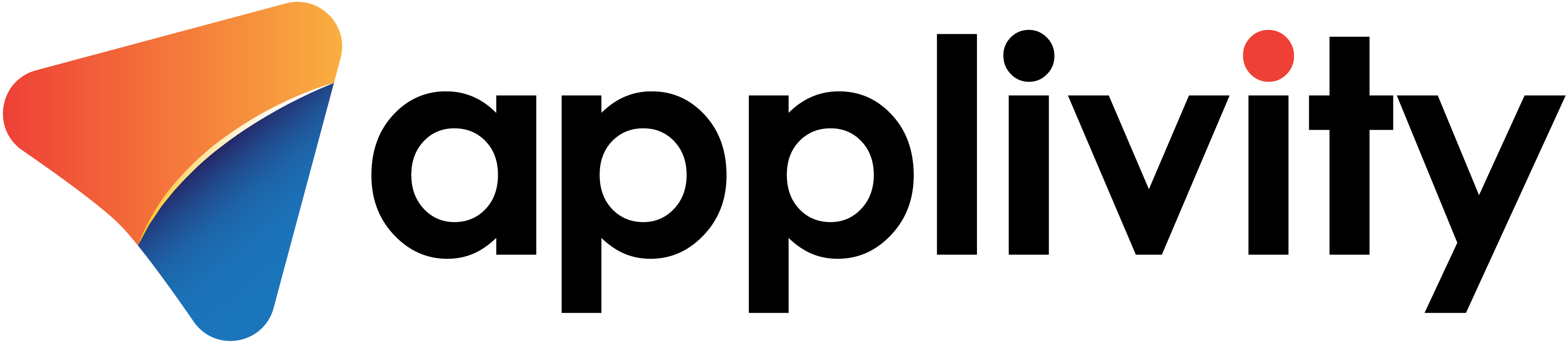 Applivity